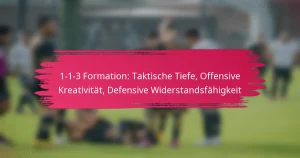 1-1-3 Formation: Taktische Tiefe, Offensive Kreativität, Defensive Widerstandsfähigkeit